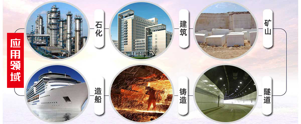 首頁(yè)自定義